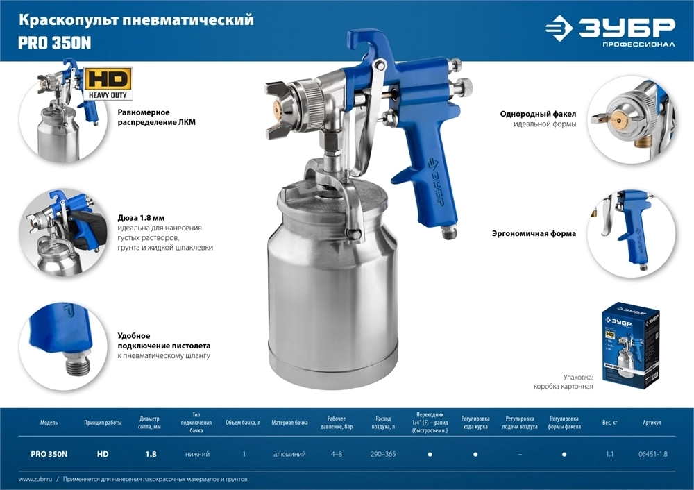 ЗУБР  PRO 350N, 1.8 мм, пневматический краскопульт с нижним бачком, Профессионал (06451-1.8) 06451-1.8
