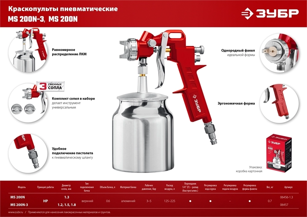 ЗУБР  MS 200N, 1.3 мм, пневматический краскопульт с нижним бачком (06456-1.3) 06456-1.3