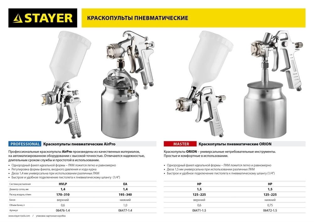 STAYER  ORION S, 1.5 мм, пневматический краскопульт с нижним бачком (06472-1.5) 06472-1.5
