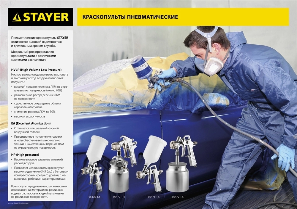 STAYER  AirPro S, EA 1.4 мм, пневматический краскопульт с нижним бачком, Professional (06477-1.4) 06477-1.4