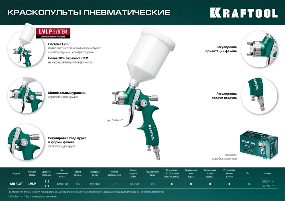 KRAFTOOL  AirFlat, LVLP, 1.4 мм, пневматический краскопульт с верхним бачком (06524-1.4) 06524-1.4