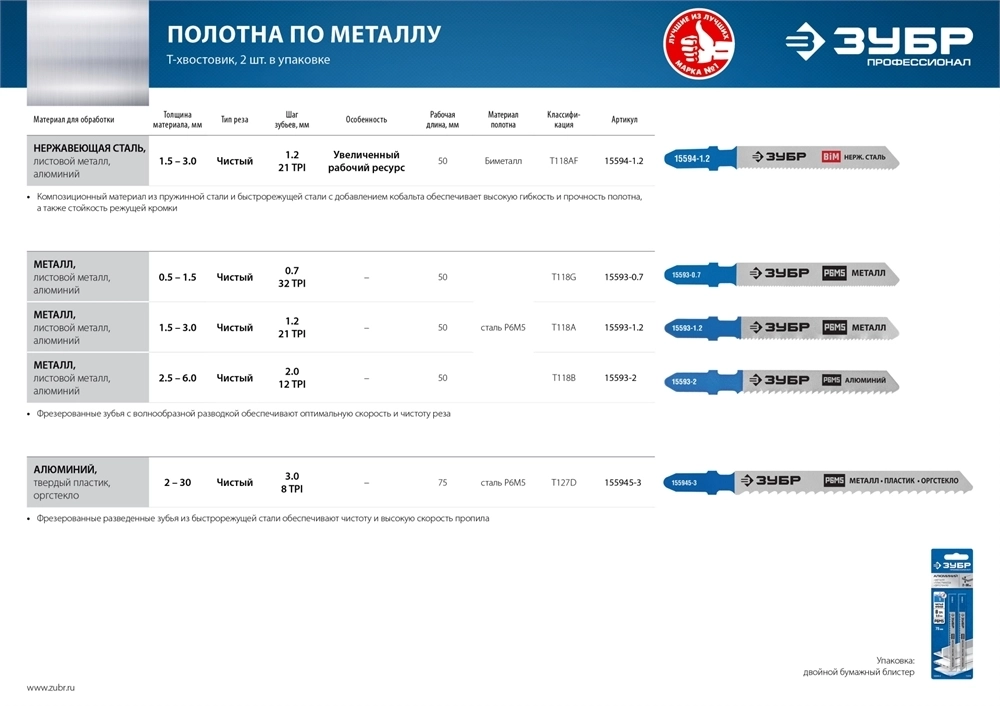 ЗУБР  T118AF, 2 шт, 50 мм / 1.2 мм, T-хвост., Би-металл, высокий ресурс, по металлу толщиной 1.5-2 мм, полотна для лобзика (15594-1.2) 15594-1.2_z02
