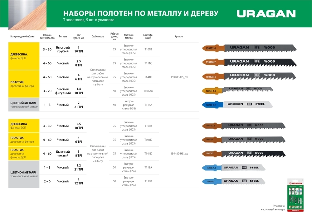 URAGAN  T-хвост., по металлу/дереву, 5 шт, набор полотна для лобзика (159488-H5) 159488-H5_z02
