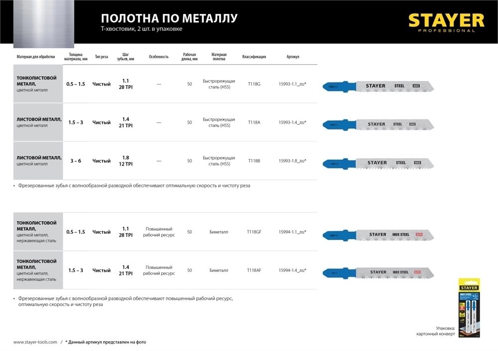 STAYER  T118A, 2 шт, 50 мм / 1.2 мм, T-хвост., HSS сталь, по металлу толщиной 1.5-2 мм, полотна для лобзика, Professional (15993-1.4) 15993-1.4_z02