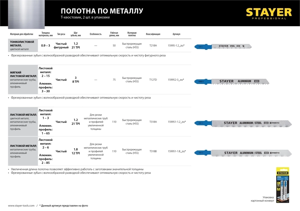 STAYER  T318B, 2 шт,  T-хвост., 110 мм / 1.8 мм, HSS сталь, по металлу 2-6 мм, по алюмин. профилям до 65 мм, полотна для лобзика (159951-1.8) 159951-1.8_z02