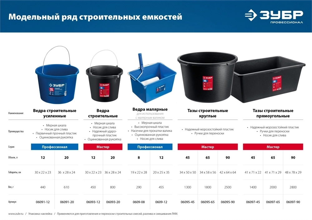 ЗУБР  12 л, высокопрочное, малярное пластиковое ведро, Профессионал (0609-12) 0609-12_z02
