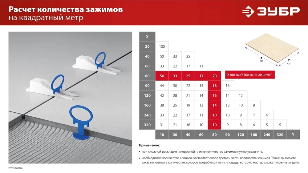 ЗУБР  СВП, клин 50 шт, система выравнивания плитки (3387-50) 3387-50