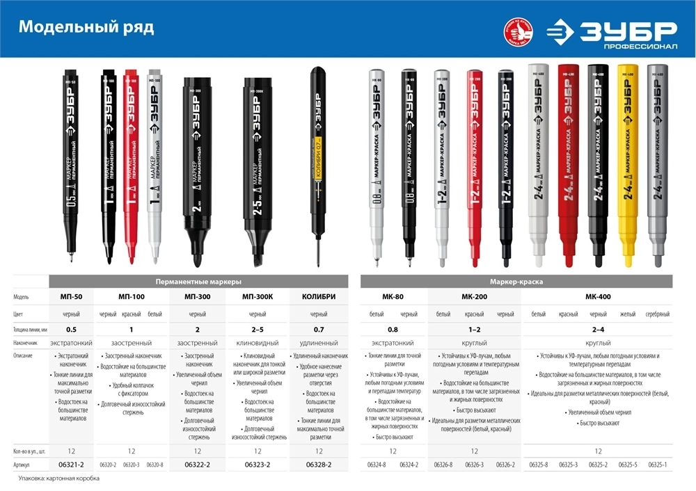 ЗУБР  2 - 4 мм, круглый, белый, маркер-краска, Профессионал (06325-8) 06325-8