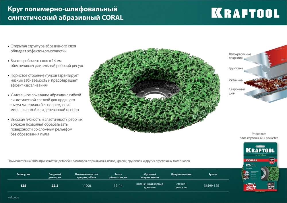 KRAFTOOL  125 х 22.2 мм, круг полимерно-шлифовальный синтетический абразивный (36599-125) 36599-125