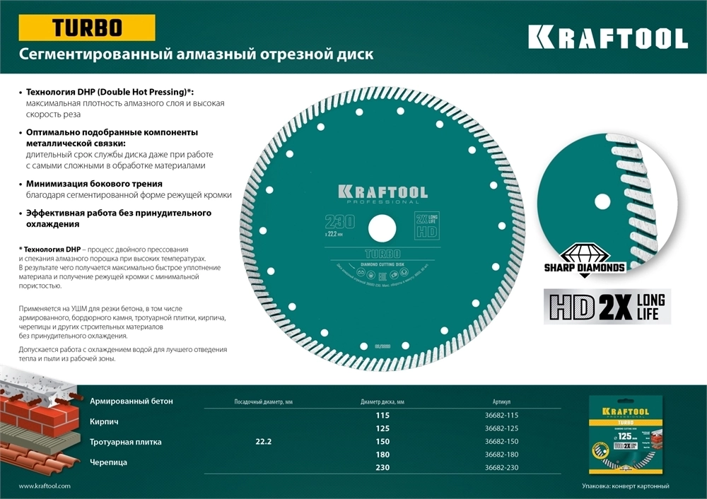 KRAFTOOL  Turbo, 125 мм, (22.2 мм,  10 х 2.4 мм), сегментированный алмазный диск (36682-125) 36682-125