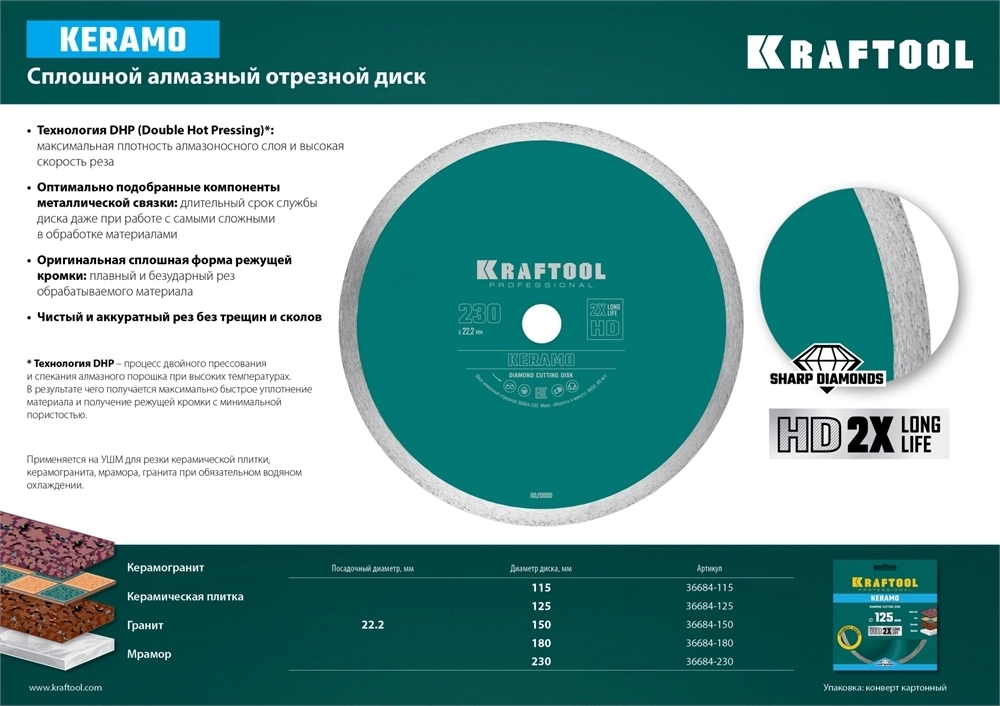 KRAFTOOL  Keramo, 180 мм, (22.2 мм, 10 х 2.6 мм), сегментированный алмазный диск (36684-180) 36684-180