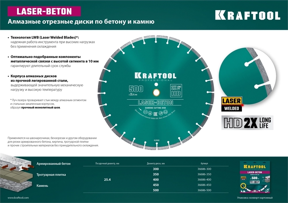 KRAFTOOL  Laser-Beton, 350 мм, (25.4/20 мм, 10 х 3.2 мм), сегментный алмазный диск (36686-350) 36686-350