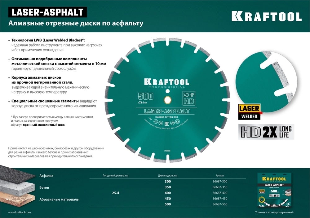 KRAFTOOL  Laser-Asphalt, 450 мм, (25.4/20 мм, 10 х 4.0 мм), сегментный алмазный диск (36687-450) 36687-450