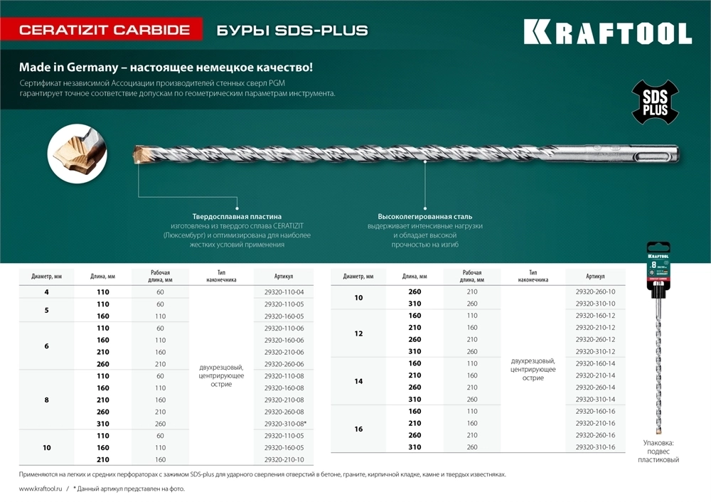 KRAFTOOL  Cerazit Carbide, 8 х 160 мм, SDS-plus бур (29320-160-08) 29320-160-08_z02