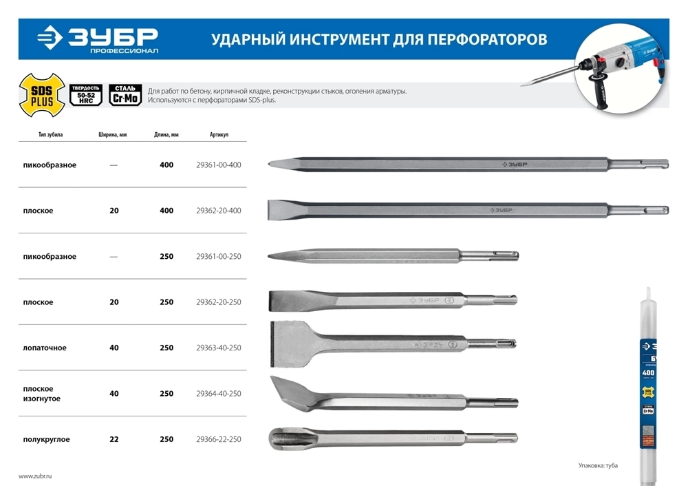 ЗУБР  Буран, 40 x 250 мм, SDS-Plus, лопаточное зубило, Профессионал (29361-00-250) 29363-40-250_z01