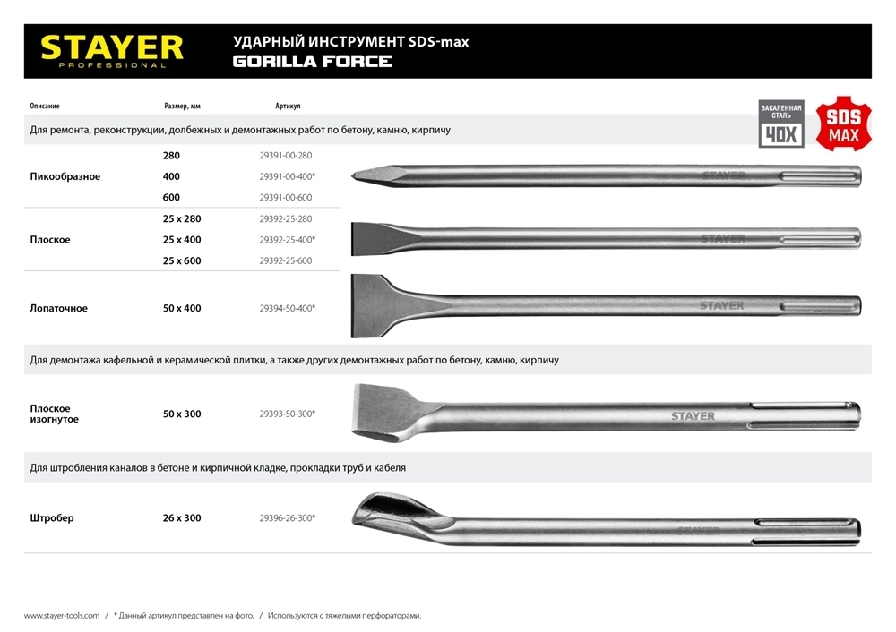 STAYER  Gorilla Force, 25 x 600 мм, SDS-max, пикообразное зубило, Professional (29392-25-600) 29392-25-600