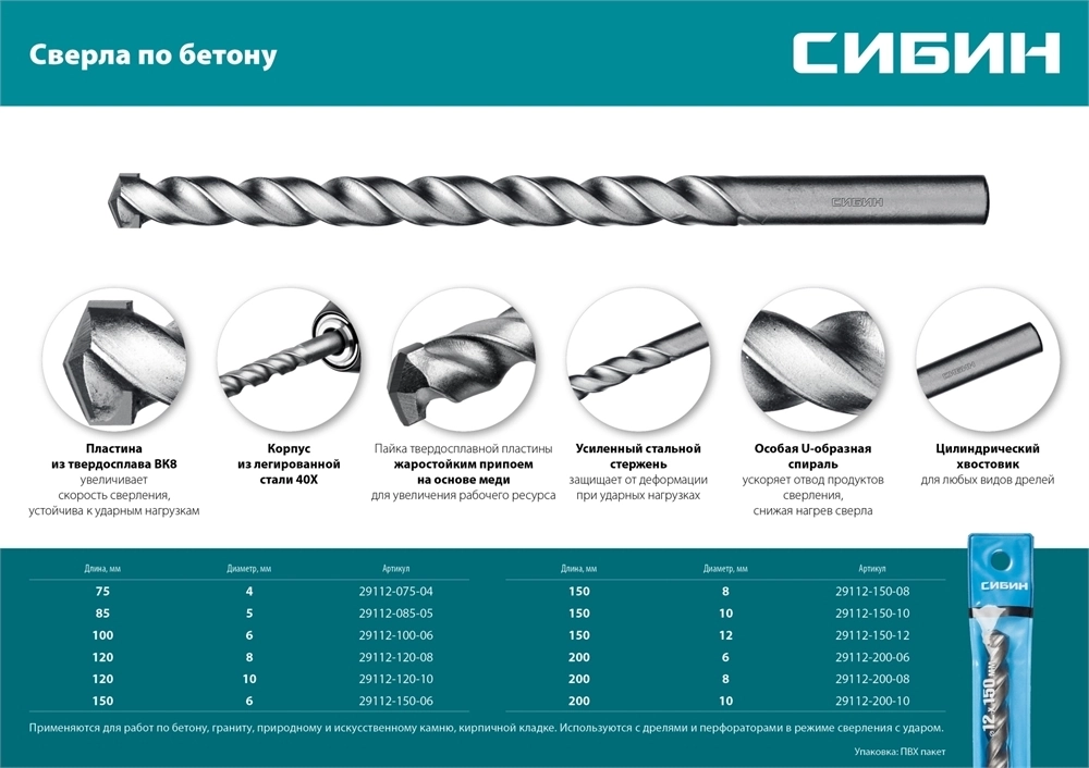 СИБИН  8 x 120 мм, сверло по бетону (29112-120-08) 29112-120-08