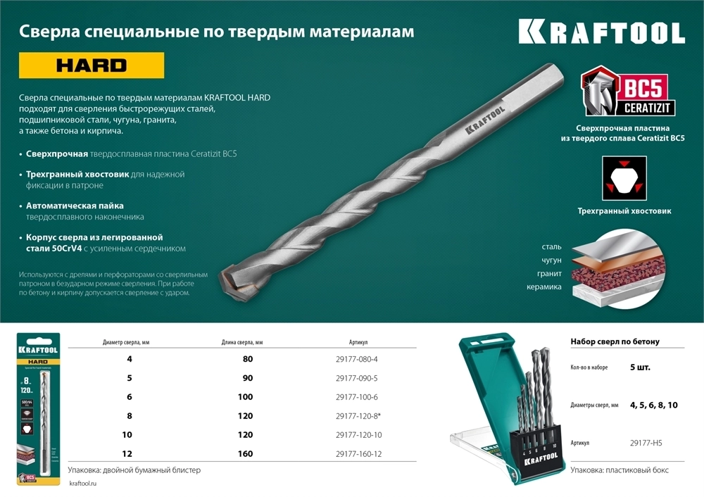 KRAFTOOL  Hard, 8 х 120 мм, тв.сплав ВС5, сверло специальное по твёрдым материалам (29177-120-8) 29177-120-8
