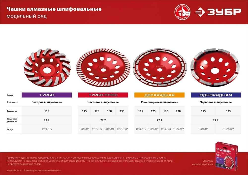 ЗУБР  d 180 мм, двухрядная алмазная шлифовальная чашка (33376-180) 33376-180