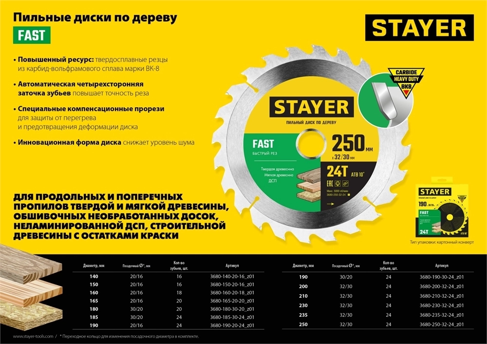 STAYER  Fast, 190 x 30/20 мм, 24Т, быстрый рез, пильный диск по дереву (3680-190-30-24) 3680-190-30-24_z01