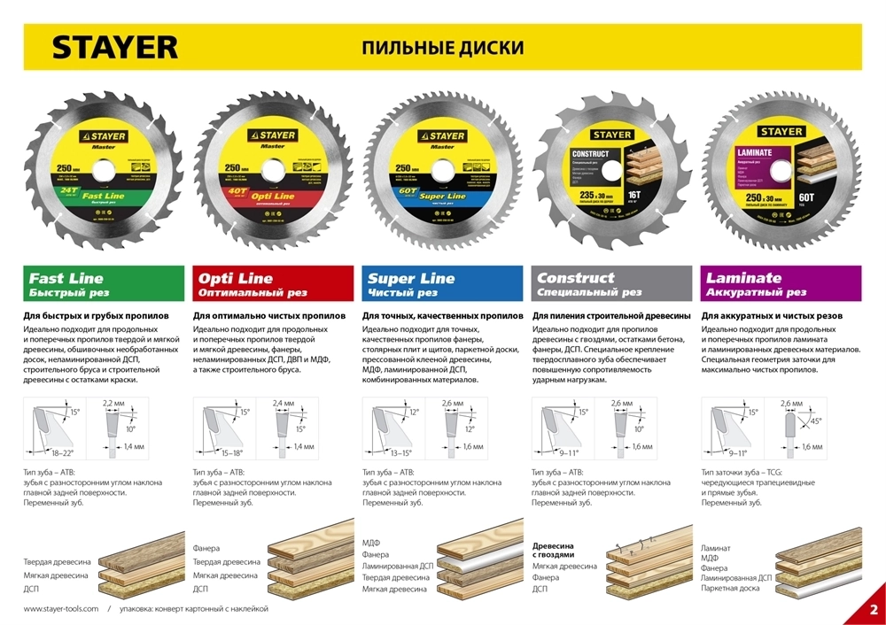 STAYER  Fast Line, 200 x 32/30 мм, 24Т, быстрый рез, пильный диск по дереву (3680-200-32-24) 3680-200-32-24
