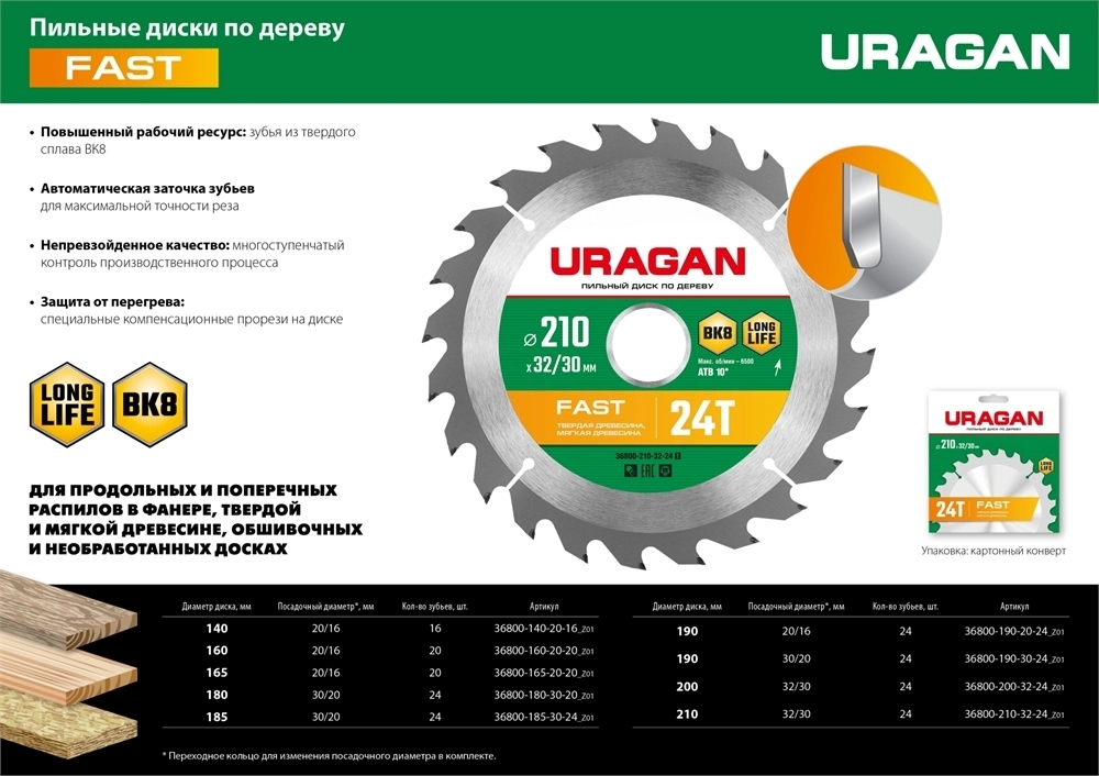 URAGAN  Fast, 200 х 32/30 мм, 24Т, пильный диск по дереву (36800-200-32-24) 36800-200-32-24_z01