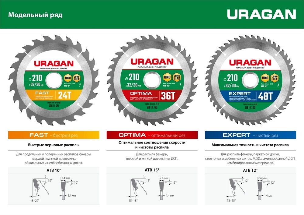 URAGAN  Optima, 160 х 20/16 мм, 24Т, пильный диск по дереву (36801-160-20-24) 36801-160-20-24_z01
