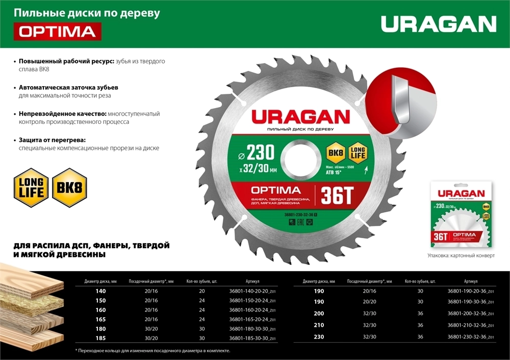 URAGAN  Optima, 165 х 20/16 мм, 24Т, пильный диск по дереву (36801-165-20-24) 36801-165-20-24_z01