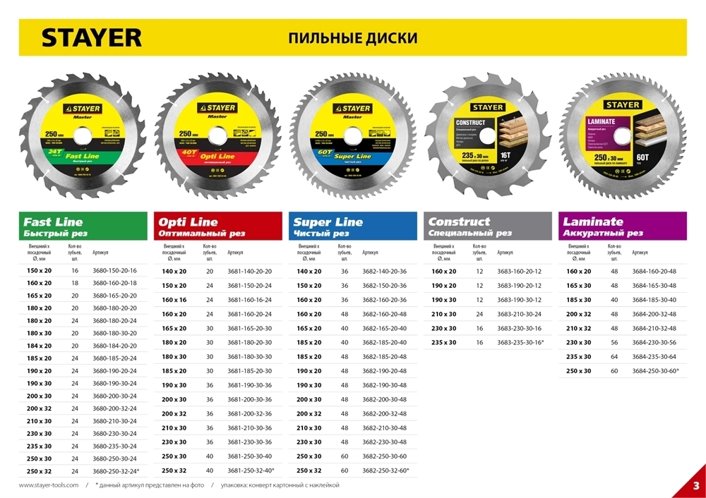 STAYER  Super Line, 230 x 30/20 мм, 48T, точный рез, пильный диск по дереву (3682-230-30-48) 3682-230-30-48