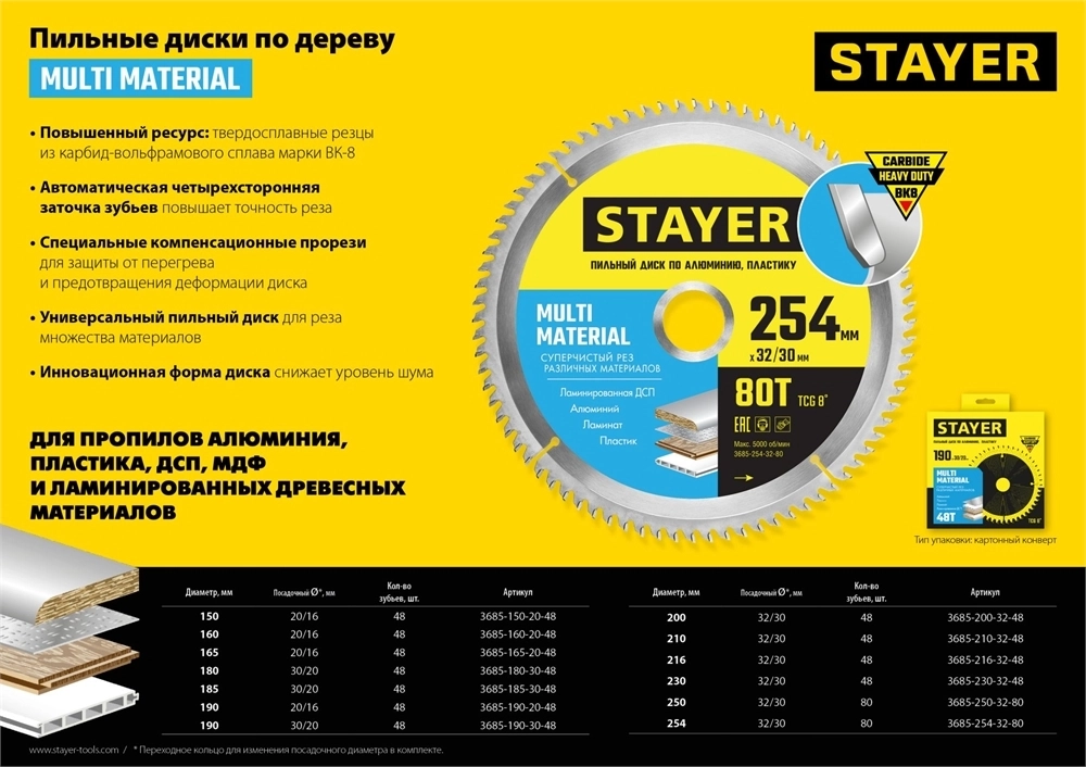 STAYER  Multi Material, 254 x 32/30 мм, 80Т, супер чистый рез, пильный диск по алюминию и пластику (3685-254-32-80) 3685-254-32-80