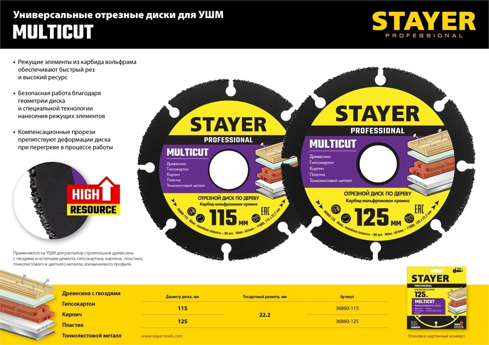 STAYER  Multicut, 115 х 22.2 мм, для УШМ, диск отрезной по дереву (36860-115) 36860-115