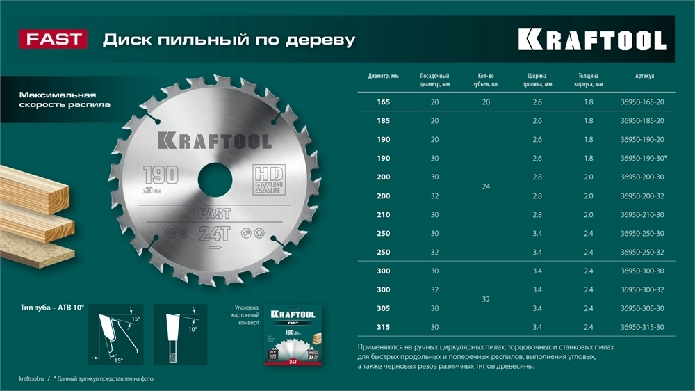 KRAFTOOL  Fast, 190 х 20 мм, 24Т, пильный диск по дереву (36950-190-20) 36950-190-20