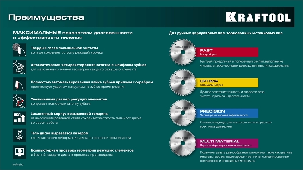KRAFTOOL  Precision, 200 х 32 мм, 48Т, пильный диск по дереву (36952-200-32) 36952-200-32