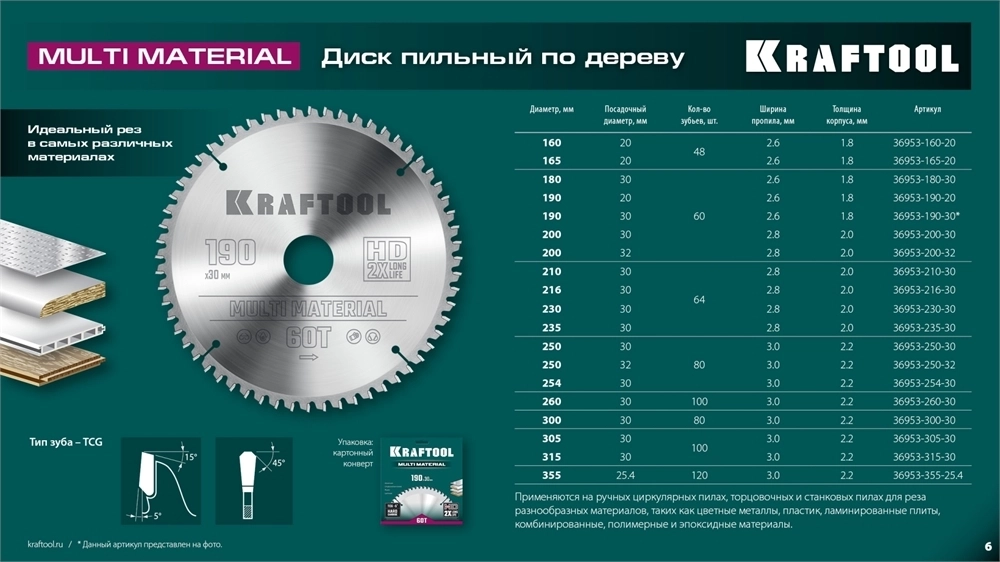 KRAFTOOL  Multi Material, 200 х 30 мм, 60Т, пильный диск по алюминию (36953-200-30) 36953-200-30