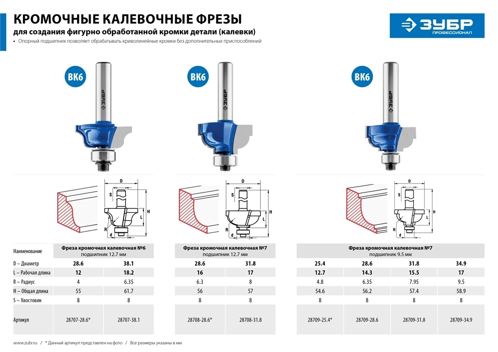 ЗУБР  31.8 x 17 мм, радиус 8 мм, фреза кромочная калевочная №7, Профессионал (28709-31.8) 28709-31.8