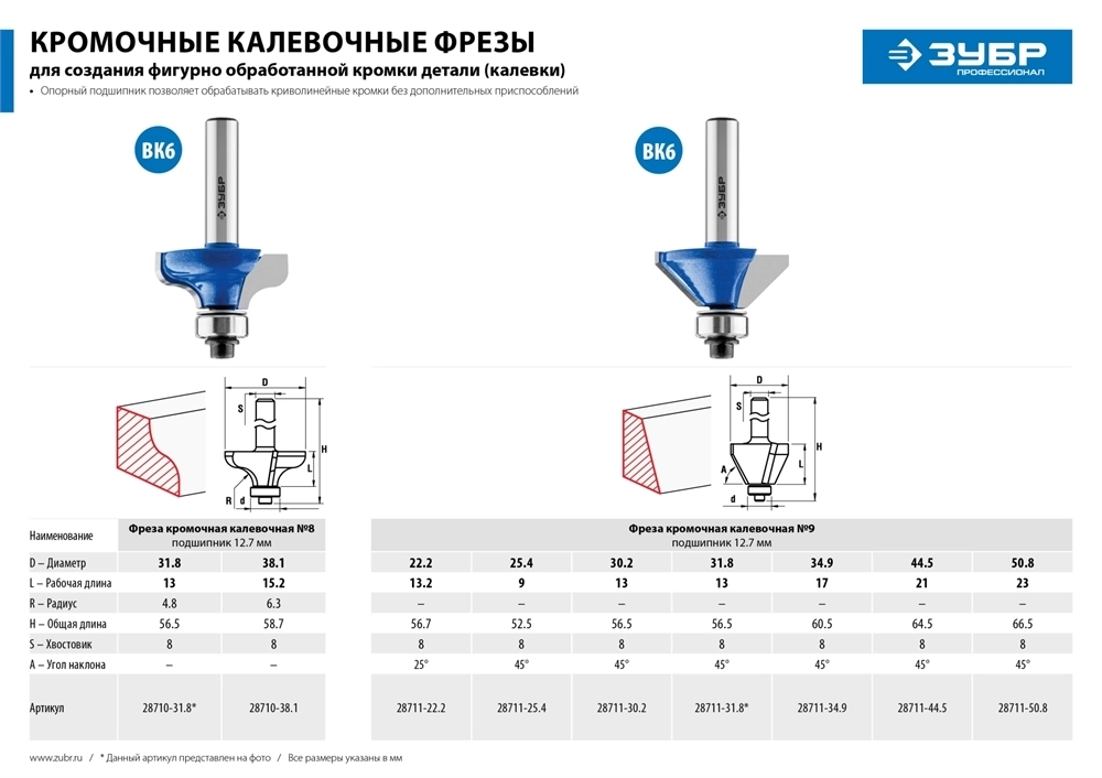 ЗУБР  44.5 x 23 мм, фреза кромочная калевочная (фасочная) №9, Профессионал (28711-44.5) 28711-44.5