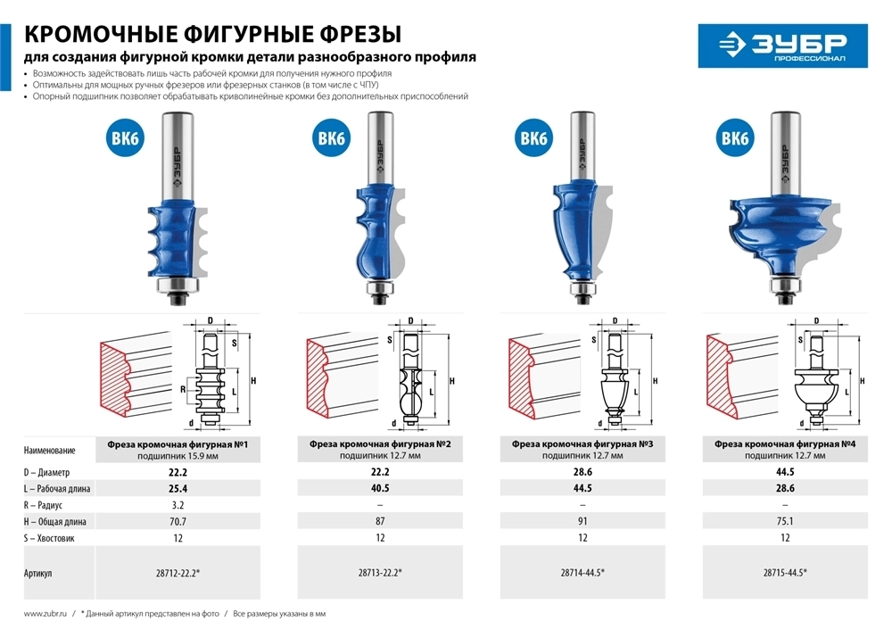 ЗУБР  22.2 x 41 мм, хвостовик 12 мм, фреза кромочная фигурная №2, Профессионал (28713-22.2) 28713-22.2