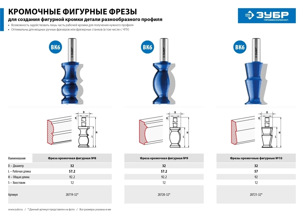 ЗУБР  32 x 57 мм, хвостовик 12 мм, фреза кромочная фигурная №8, Профессионал (28719-32) 28719-32