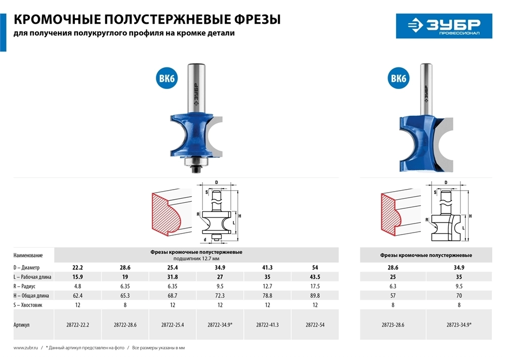 ЗУБР  34.9 x 35 мм, радиус 9.5 мм, фреза полустержневая, Профессионал (28723-34.9) 28723-34.9