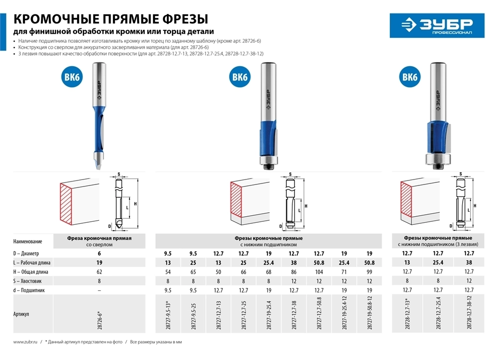 ЗУБР  6  x 19 мм, хвостовик 8 мм, фреза кромочная прямая со сверлом, Профессионал (28726-6) 28726-6