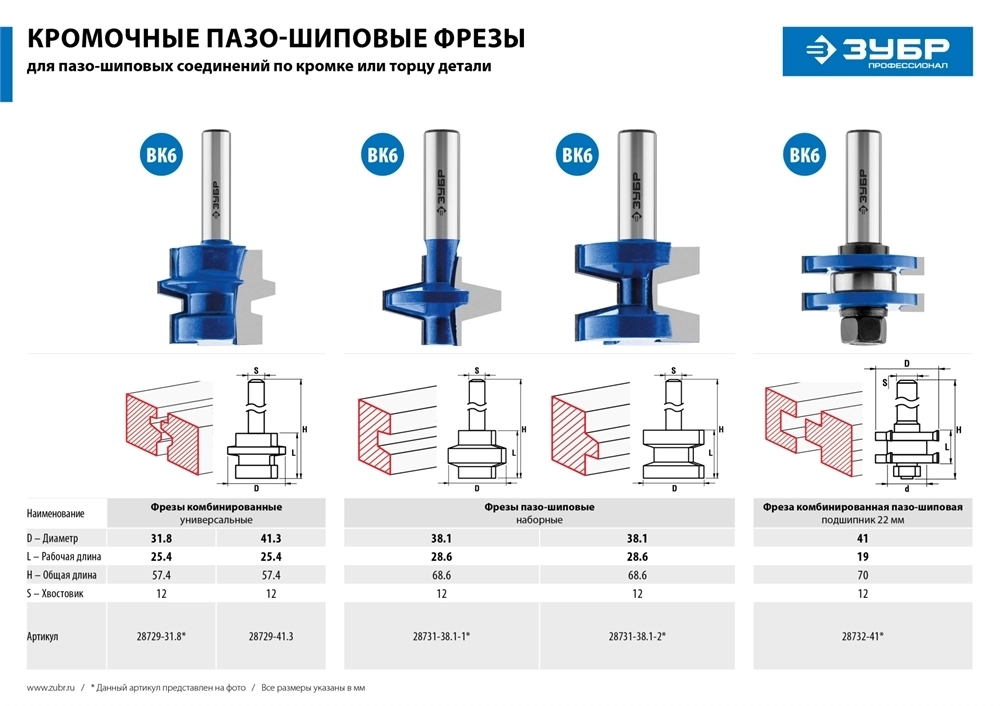 ЗУБР  38.1 x 28.6 мм, хвостовик 12 мм, фреза пазо-шиповая наборная, Профессионал (28731-38.1-1) 28731-38.1-1