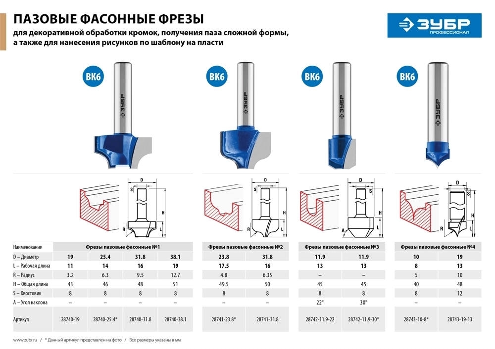 ЗУБР  23.8 x 16 мм, радиус 4.8 мм, фреза пазовая фасонная №2, Профессионал (28741-23.8) 28741-23.8