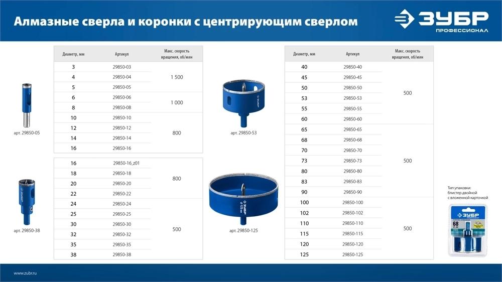 ЗУБР  АГК, d 20 мм, (центр. сверло, трехгр. хвост, Р60), алмазная коронка, Профессионал (29850-20) 29850-20