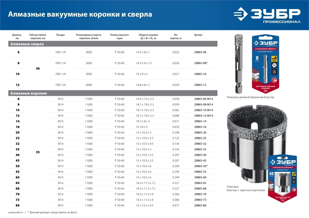 ЗУБР  АВК, d 45 мм, (М14, 15 мм кромка), вакуумная алмазная коронка, Профессионал (29865-45) 29865-45