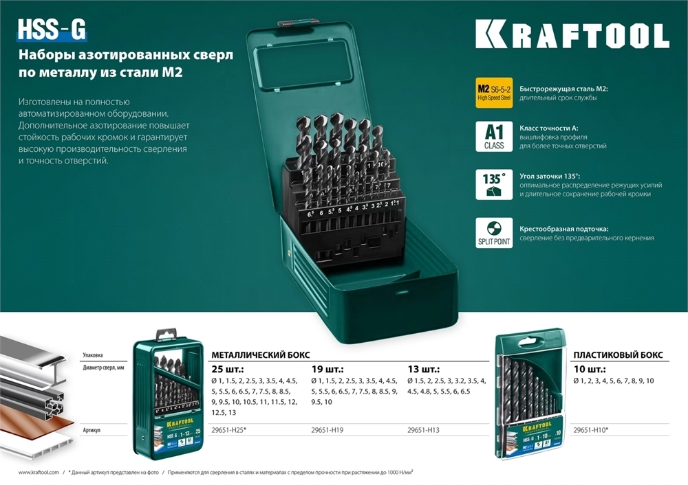 KRAFTOOL  HSS-G, 25 шт, (1-13 мм), сталь P6M5, набор сверл по металлу (29651-H25) 29651-H25