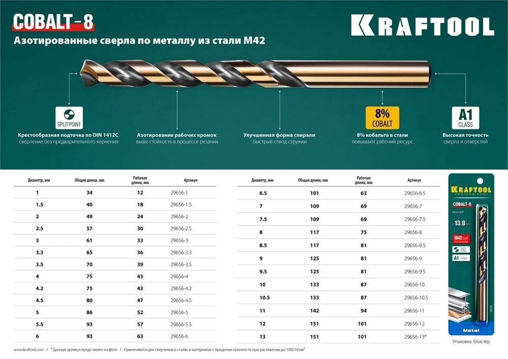 KRAFTOOL  Cobalt, 12.0 х 151 мм, сталь М42, HSS-Co(8%), сверло по металлу (29656-12) 29656-12