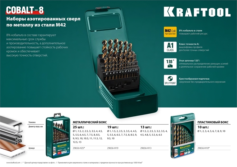 KRAFTOOL  Cobalt, 25 шт, (1-13 мм), сталь М42, HSS-Co(8%), набор сверл по металлу (29656-H25) 29656-H25