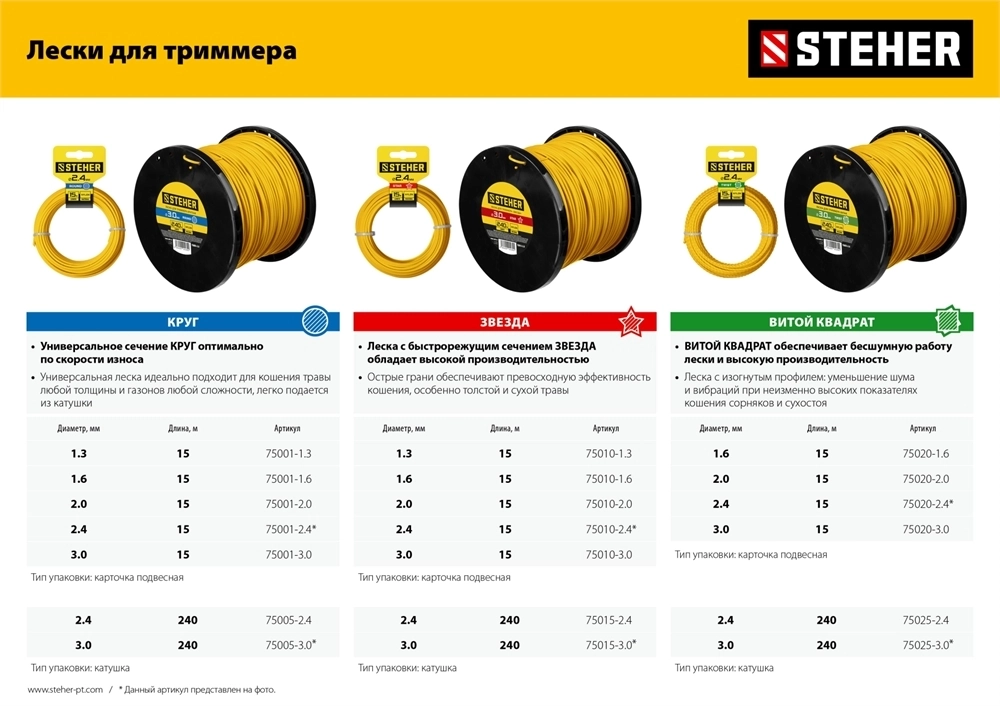 STEHER  2.5 кВт, бензиновый триммер (BT-2500) BT-2500