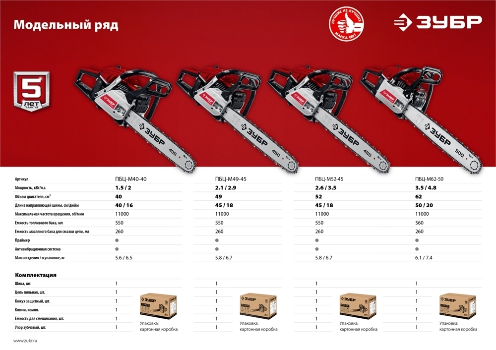 ЗУБР  49 см3, 45 см, бензопила (ПБЦ-М49-45) ПБЦ-М49-45