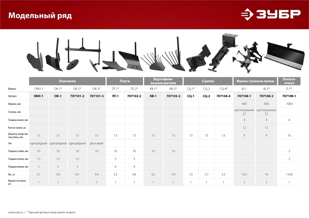 ЗУБР  Ф-2, НЕХ 32, фрезы гусиные лапки для мотоблоков (707108-2) 707108-2